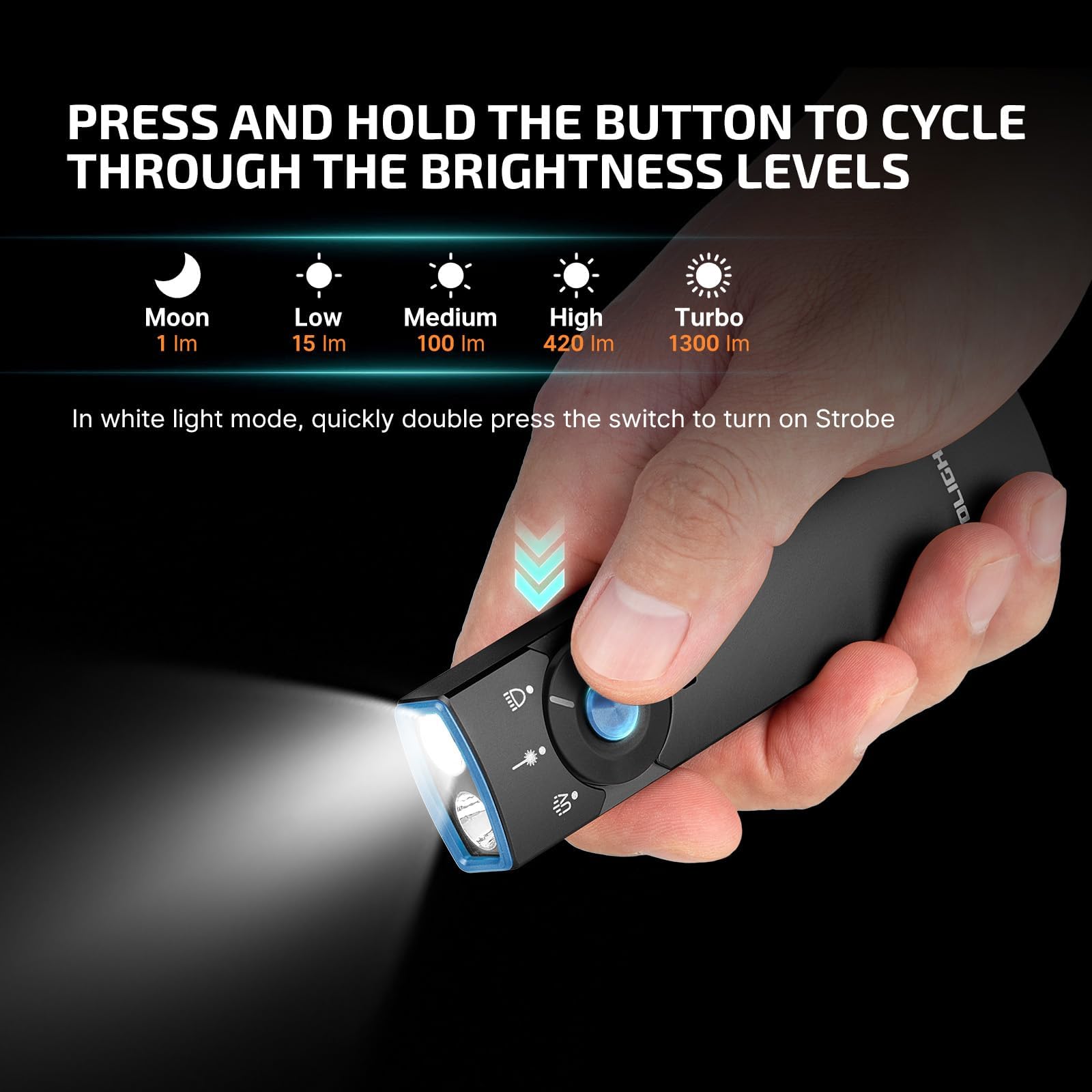 OLIGHT Arkfeld Pro Rechargeable EDC Flat Flashlight, Black NW | UV